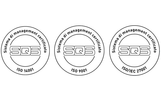 ISO certifications 